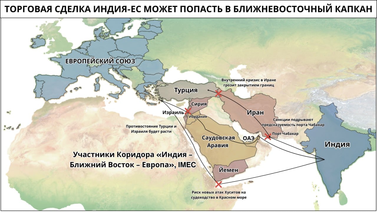 ТОРГОВАЯ СДЕЛКА ИНДИЯ-ЕС МОЖЕТ ПОПАСТЬ В БЛИЖНЕВОСТОЧНЫЙ КАПКАН