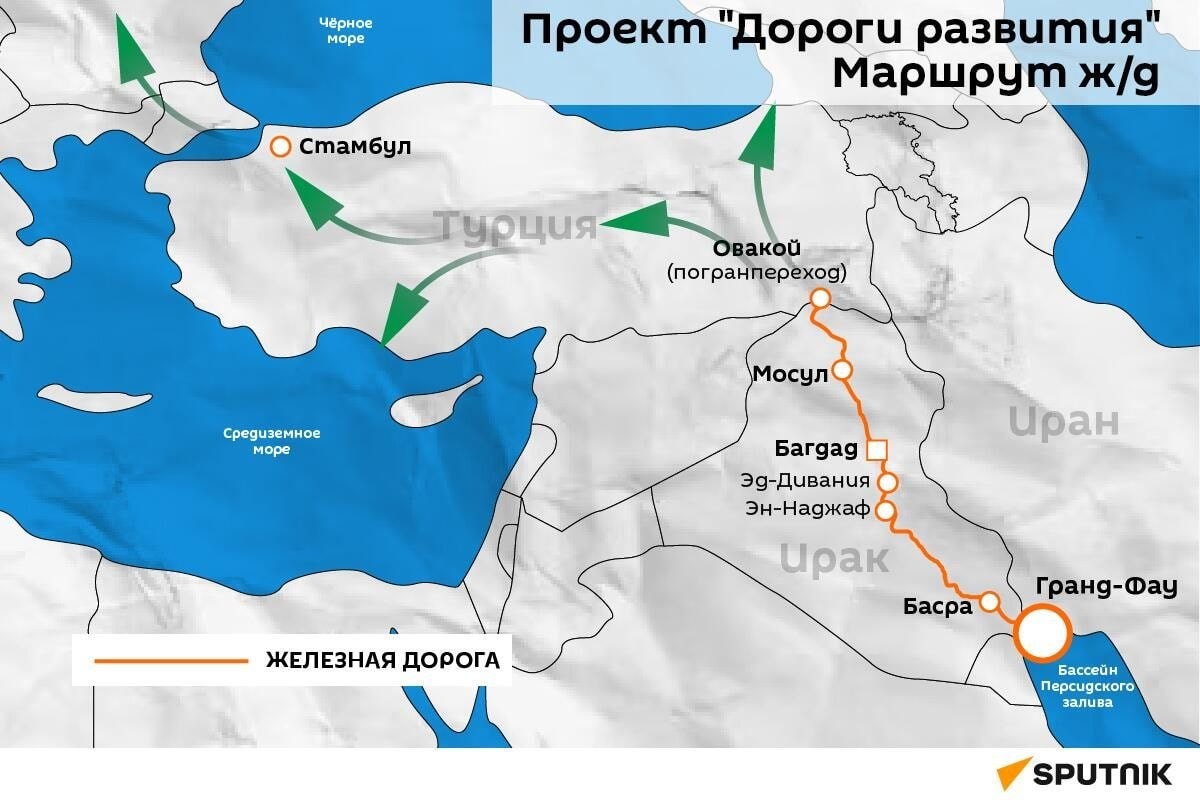 Публикация Telegram #2455