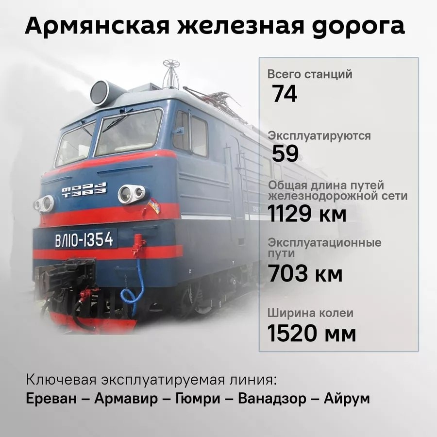 Публикация Telegram #2508