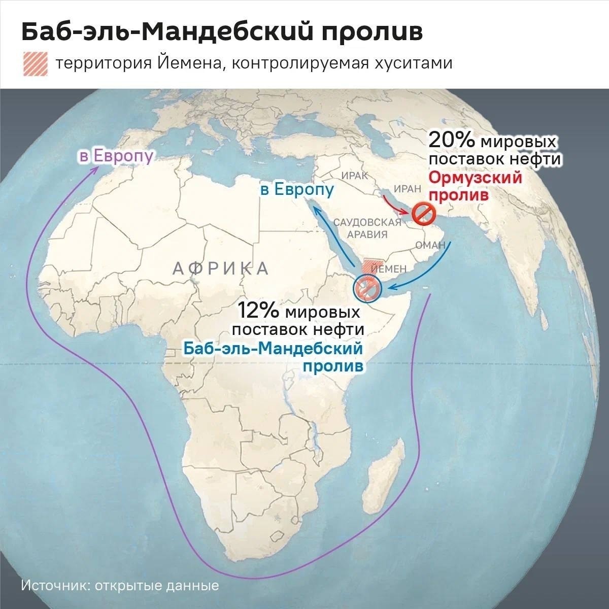 Йеменские хуситы заявили о запрете судоходства для Израиля в Красном море."Мы считаем, что все передвижения...