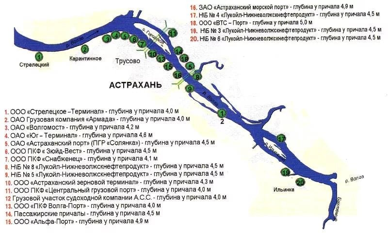 Рекордный рост весной 2026 перевозок зерновых и других грузов в Иран по МТК Север-Юг на Каспии.- Отгрузка з...